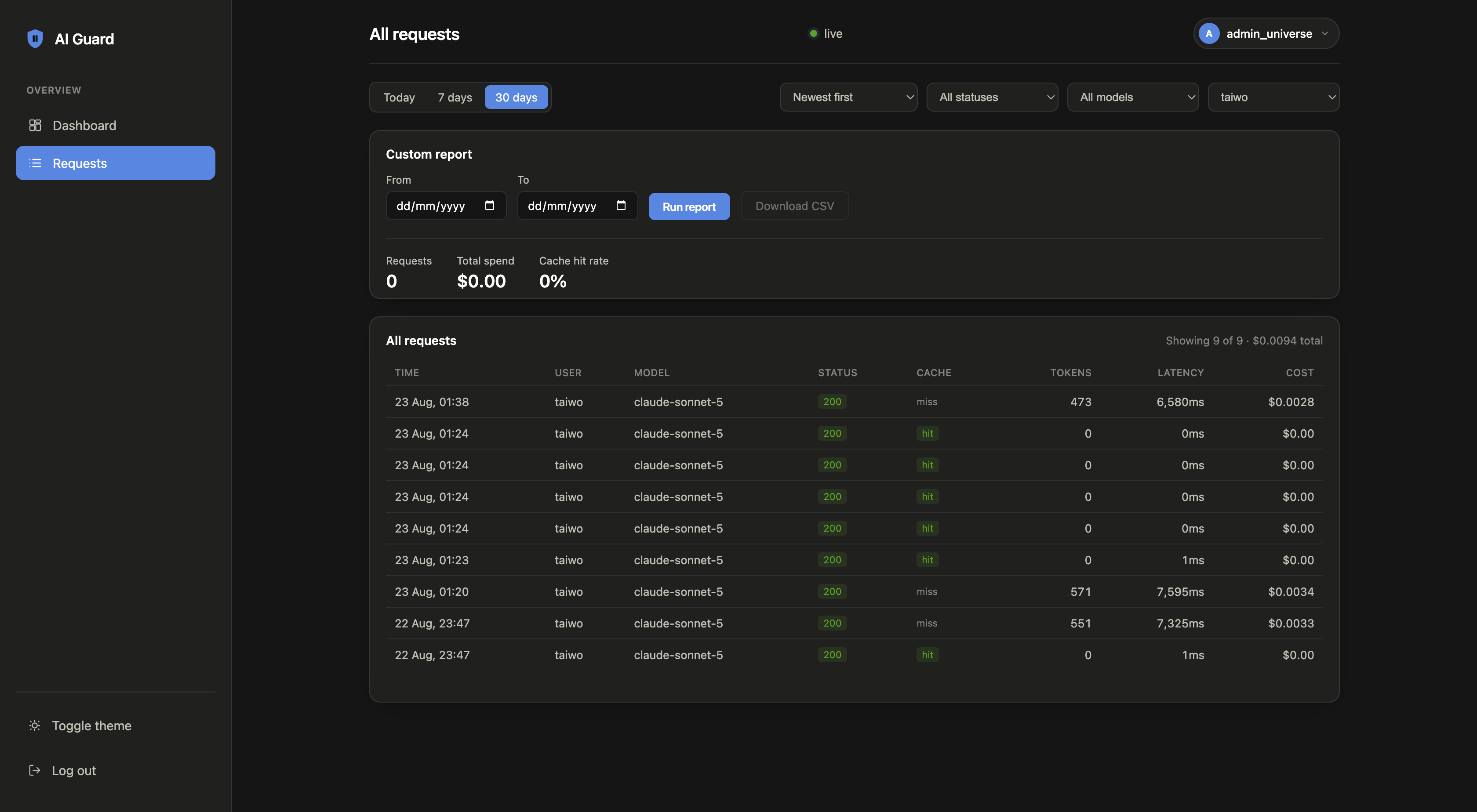 FitGuard request log over a 30-day range, showing full dates instead of just times